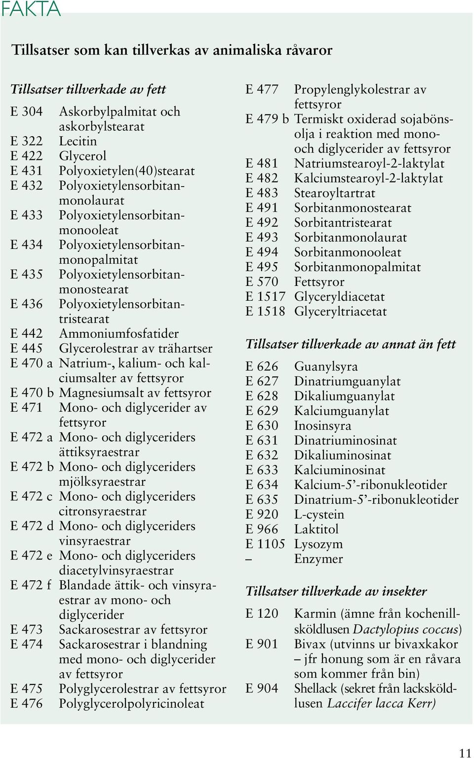 Ammoniumfosfatider E 445 Glycerolestrar av trähartser E 470 a Natrium-, kalium- och kalciumsalter av fettsyror E 470 b Magnesiumsalt av fettsyror E 471 Mono- och diglycerider av fettsyror E 472 a