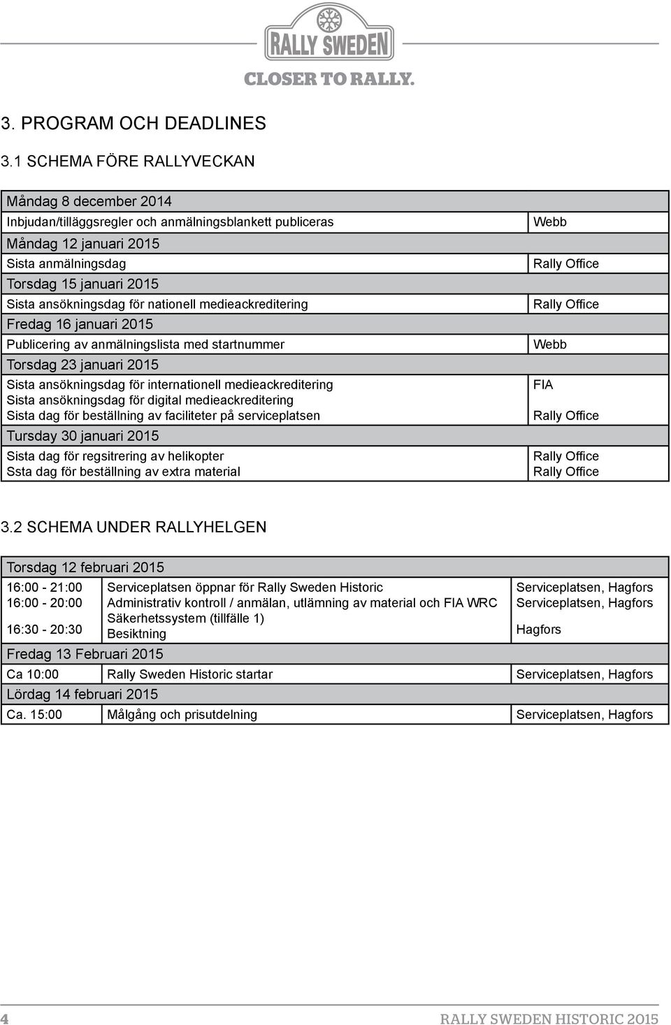 medieackreditering Fredag 16 januari 2015 Publicering av anmälningslista med startnummer Torsdag 23 januari 2015 Sista ansökningsdag för internationell medieackreditering Sista ansökningsdag för