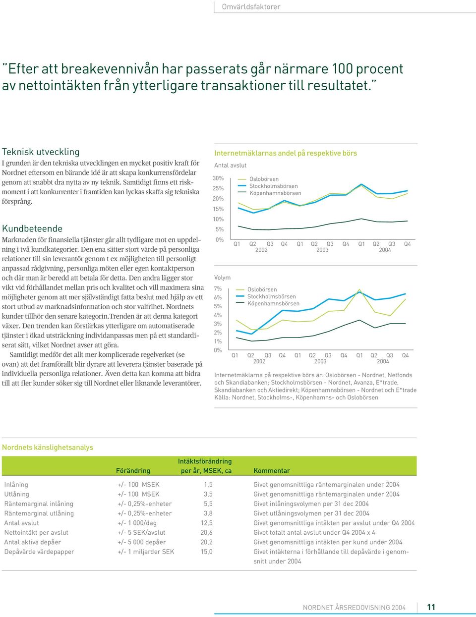 Samtidigt finns ett riskmoment i att konkurrenter i framtiden kan lyckas skaffa sig tekniska försprång.