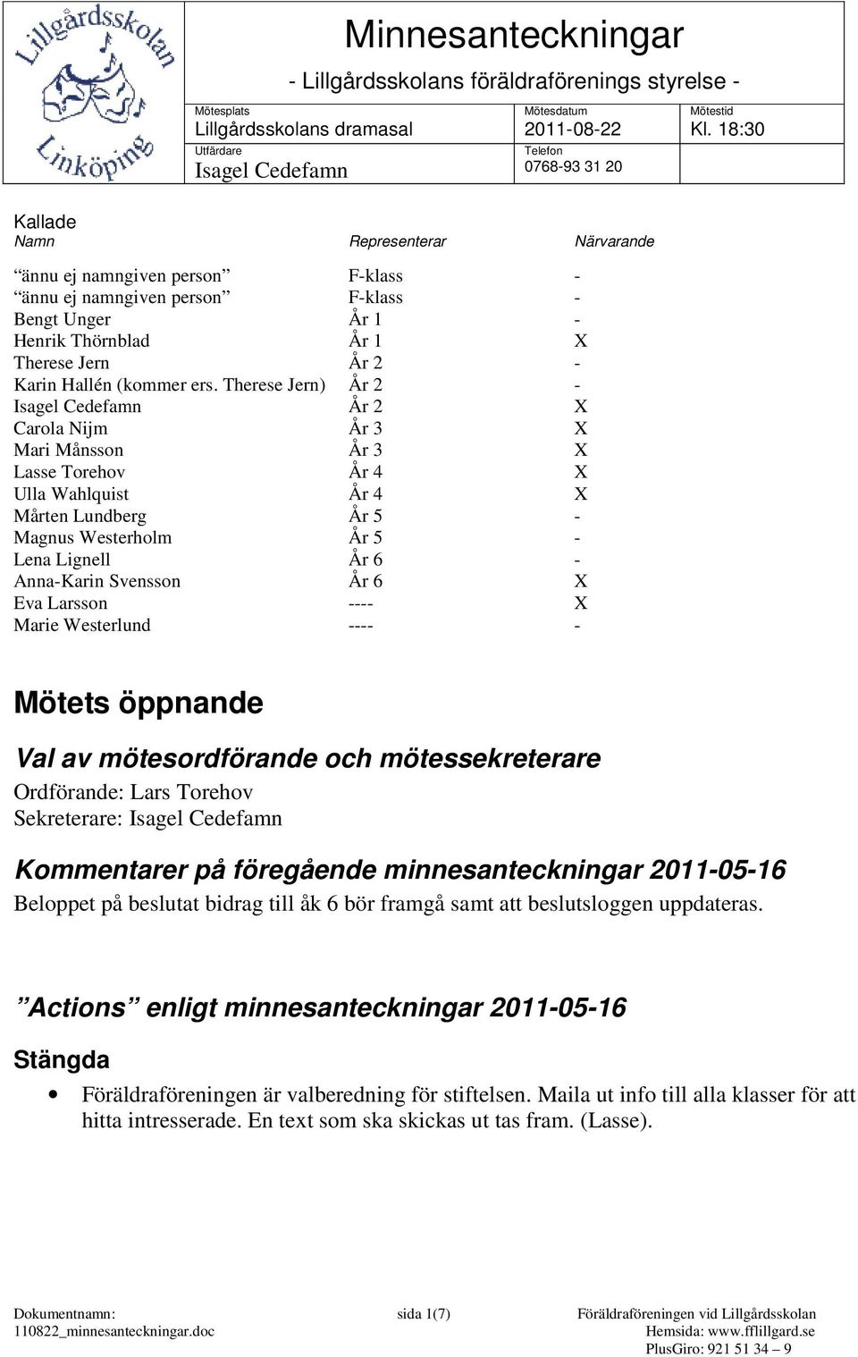 Therese Jern) År 2 År 2 Isagel Cedefamn År 2 X Carola Nijm År 3 X Mari Månsson År 3 X Lasse Torehov År 4 X Ulla Wahlquist År 4 X Mårten Lundberg År 5 Magnus Westerholm År 5 Lena Lignell År 6