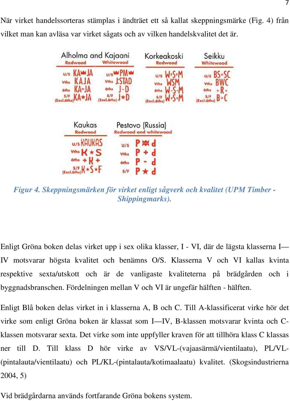 Enligt Gröna boken delas virket upp i sex olika klasser, I - VI, där de lägsta klasserna I IV motsvarar högsta kvalitet och benämns O/S.