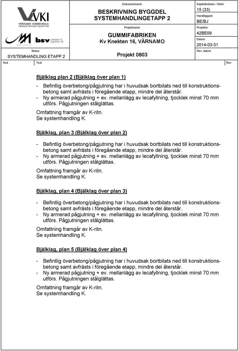 Bjälklag, plan 3 (Bjälklag över plan 2) - Befintlig överbetong/pågjutning har i huvudsak bortbilats ned till konstruktionsbetong samt avfrästs i föregående etapp, mindre  Bjälklag, plan 4 (Bjälklag