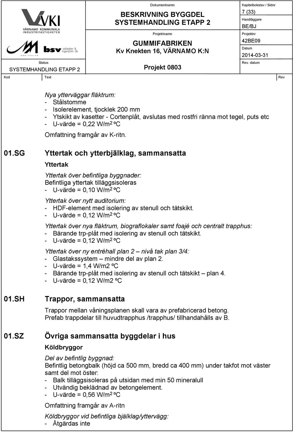 SZ Yttertak och ytterbjälklag, sammansatta Yttertak Yttertak över befintliga byggnader: Befintliga yttertak tilläggsisoleras - U-värde = 0,10 W/m 2 ºC Yttertak över nytt auditorium: - HDF-element med