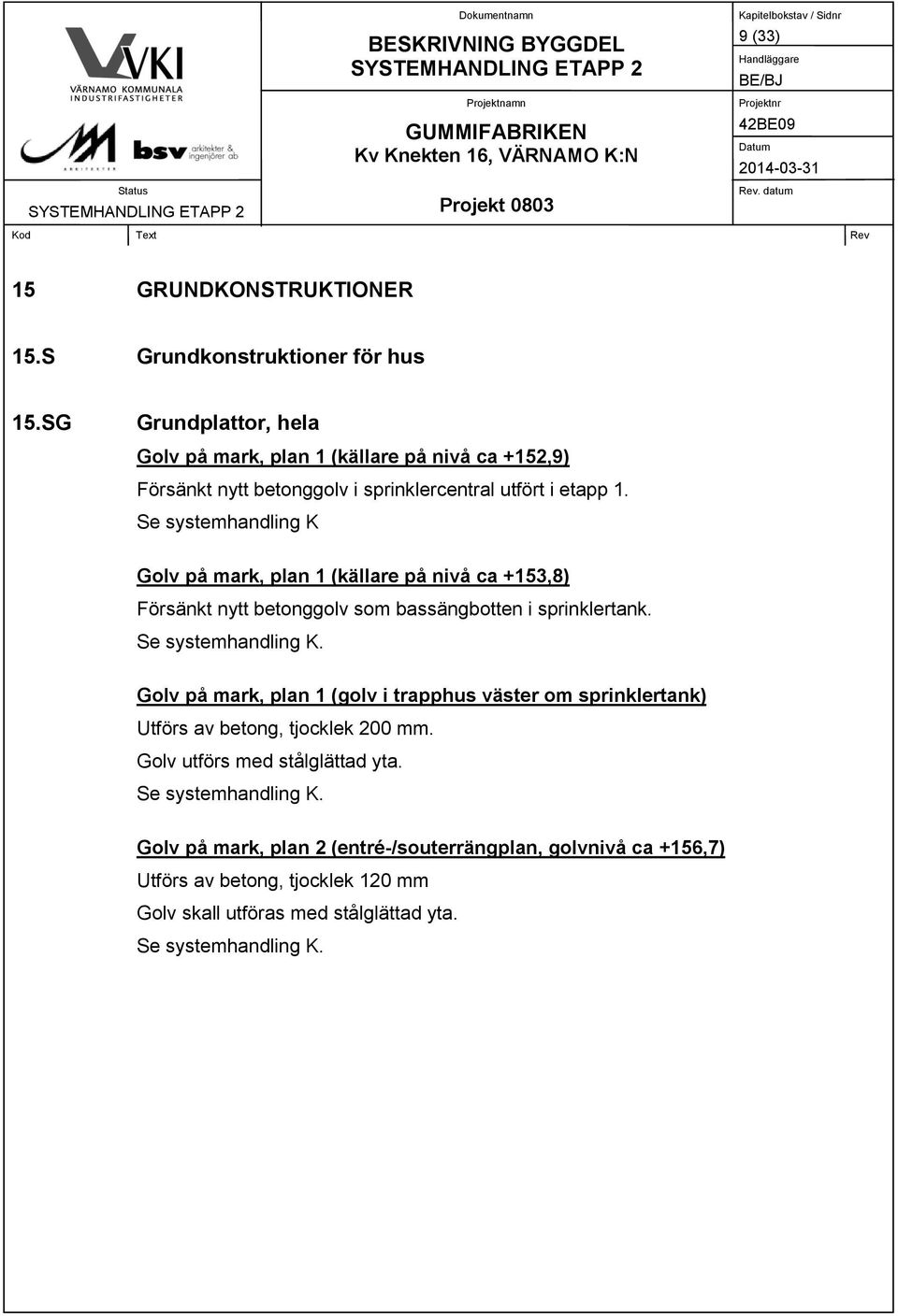 Se systemhandling K Golv på mark, plan 1 (källare på nivå ca +153,8) Försänkt nytt betonggolv som bassängbotten i sprinklertank.