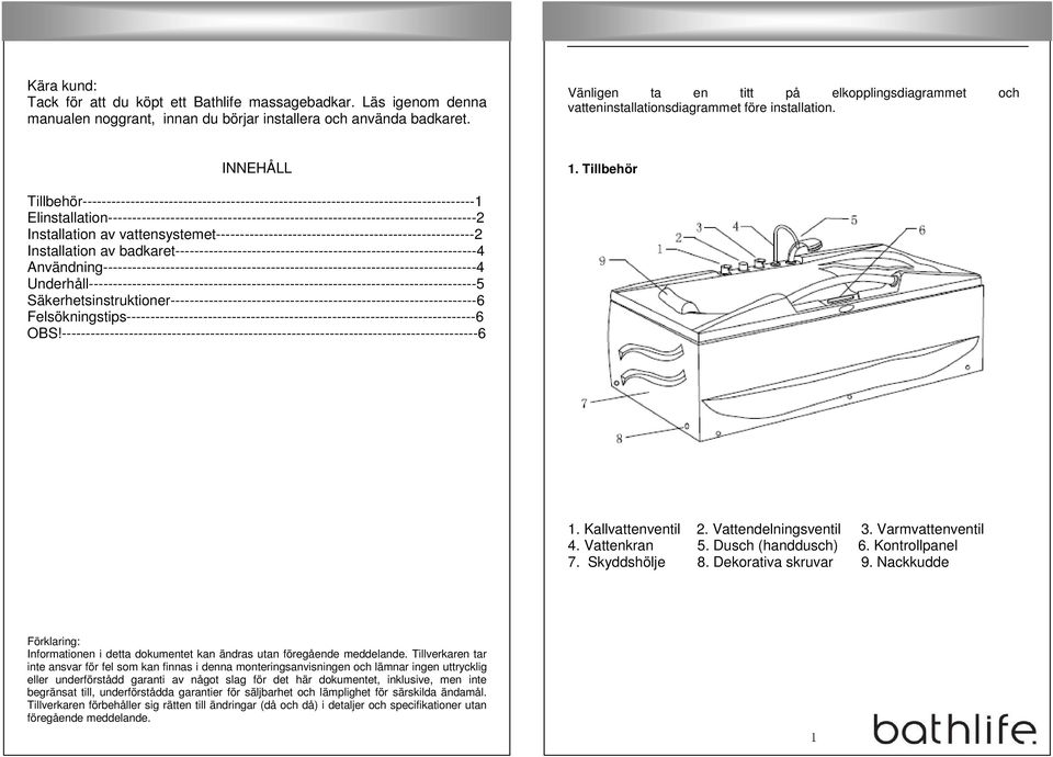 Tillbehör Tillbehör----------------------------------------------------------------------------------1 Elinstallation-----------------------------------------------------------------------------2