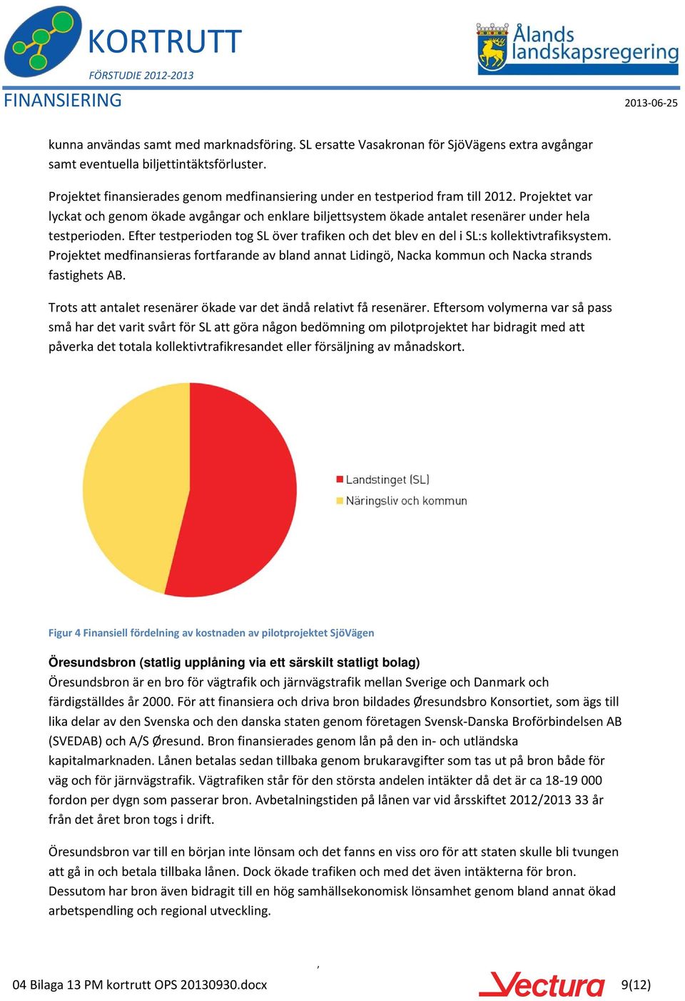 Projektet var lyckat och genom ökade avgångar och enklare biljettsystem ökade antalet resenärer under hela testperioden.