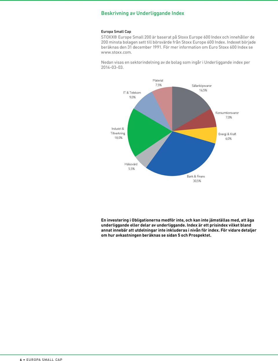 IT & Telekom 9,0% Material 7,5% Sällanköpsvaror 16,5% Konsumtionsvaror 7,0% Industri & Tillverkning 18,0% Energi & Kraft 6,0% Hälsovård 5,5% Bank & Finans 30,5% En investering i Obligationerna medför