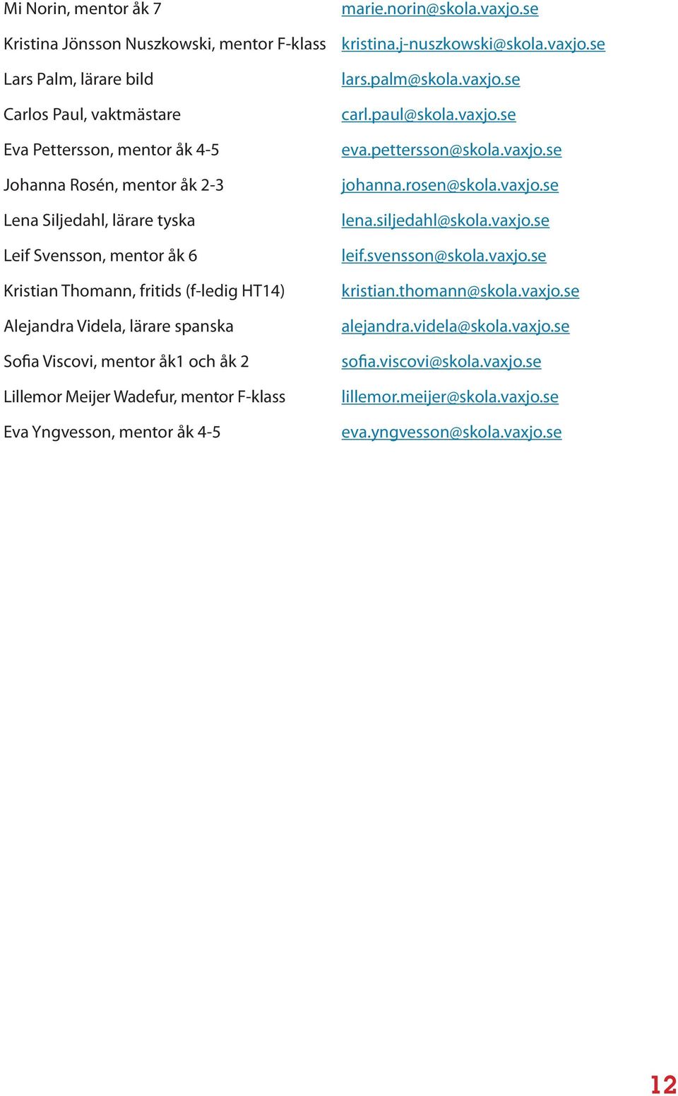 mentor åk 4-5 marie.norin@skola.vaxjo.se kristina.j-nuszkowski@skola.vaxjo.se lars.palm@skola.vaxjo.se carl.paul@skola.vaxjo.se eva.pettersson@skola.vaxjo.se johanna.rosen@skola.vaxjo.se lena.