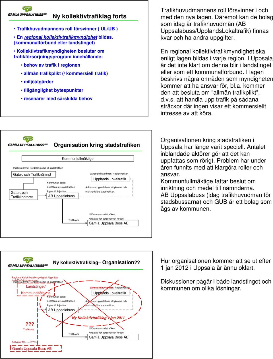 tillgänglighet bytespunkter resenärer med särskilda behov Trafikhuvudmannens roll försvinner i och med den nya lagen.