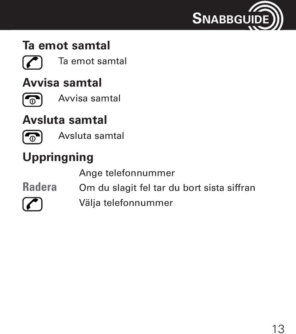 Uppringning Radera Ange telefonnummer Om du slagit