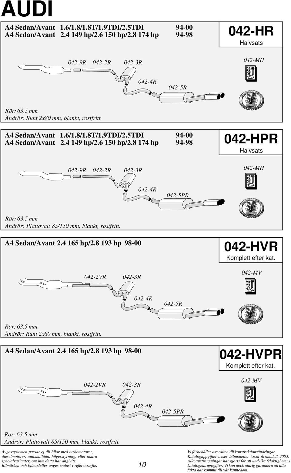 8 174 hp 94-98 042-HPR Halvsats 042-9R 042-2R 042-3R 042-MH 042-4R 042-5PR Ändrör: Plattovalt 85/150 mm, blankt, rostfritt. A4 Sedan/Avant 2.4 165 hp/2.