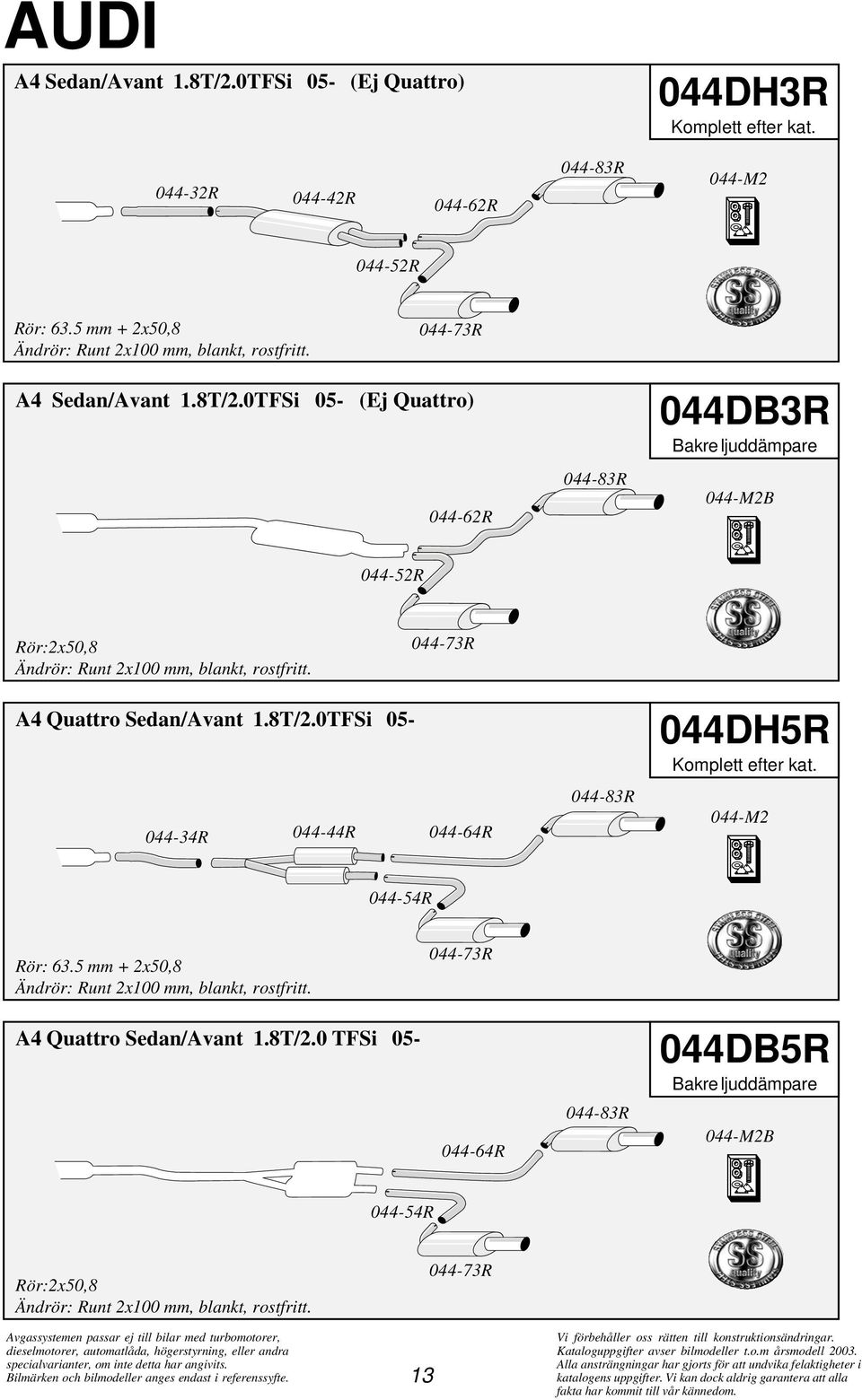 044-73R A4 Quattro Sedan/Avant 1.8T/2.0TFSi 05-044DH5R 044-34R 044-44R 044-64R 044-83R 044-M2 044-54R + 2x50,8 Ändrör: Runt 2x100 mm, blankt, rostfritt.