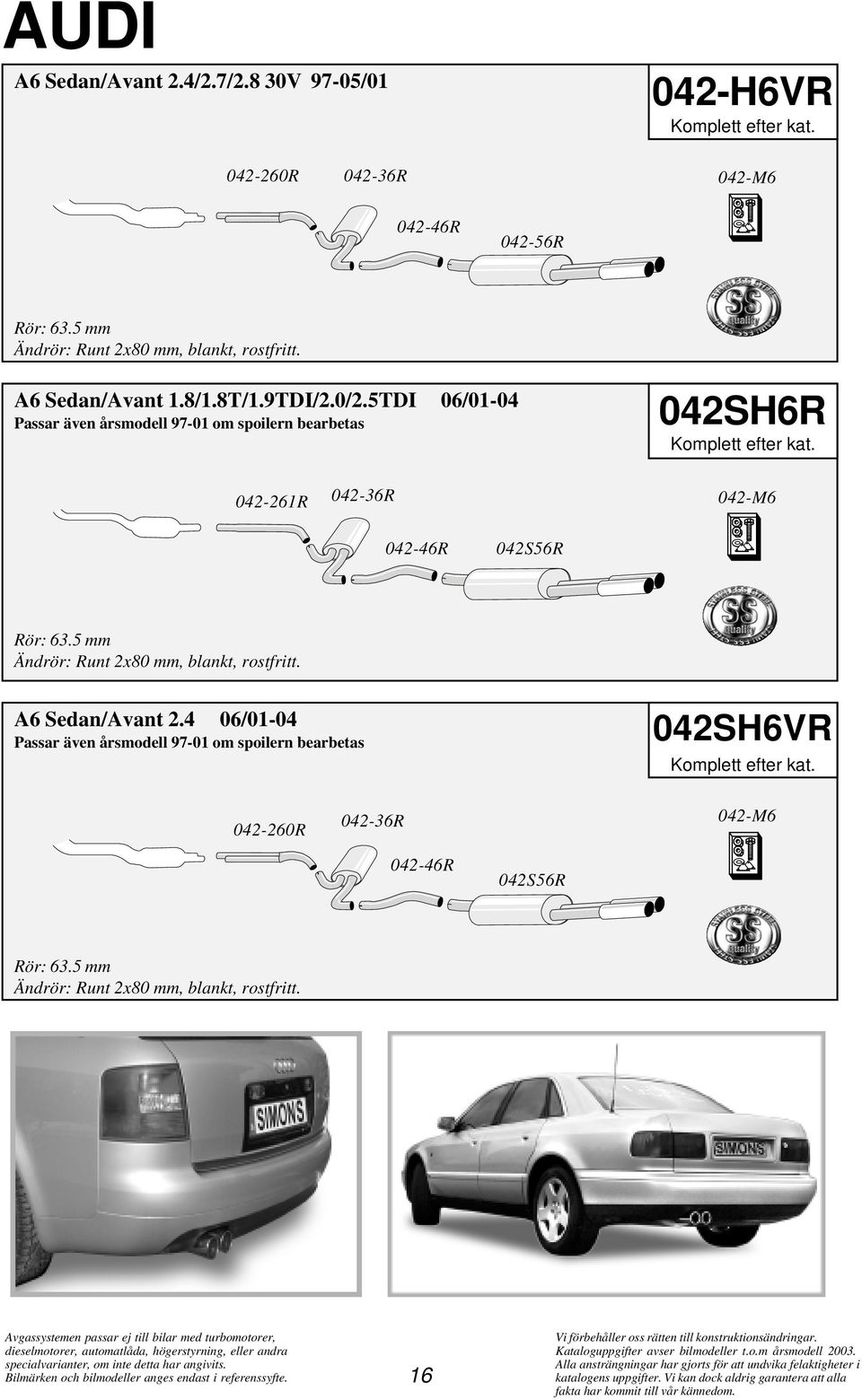 5TDI 06/01-04 Passar även årsmodell 97-01 om spoilern bearbetas 042SH6R 042-261R 042-36R 042-M6 042-46R