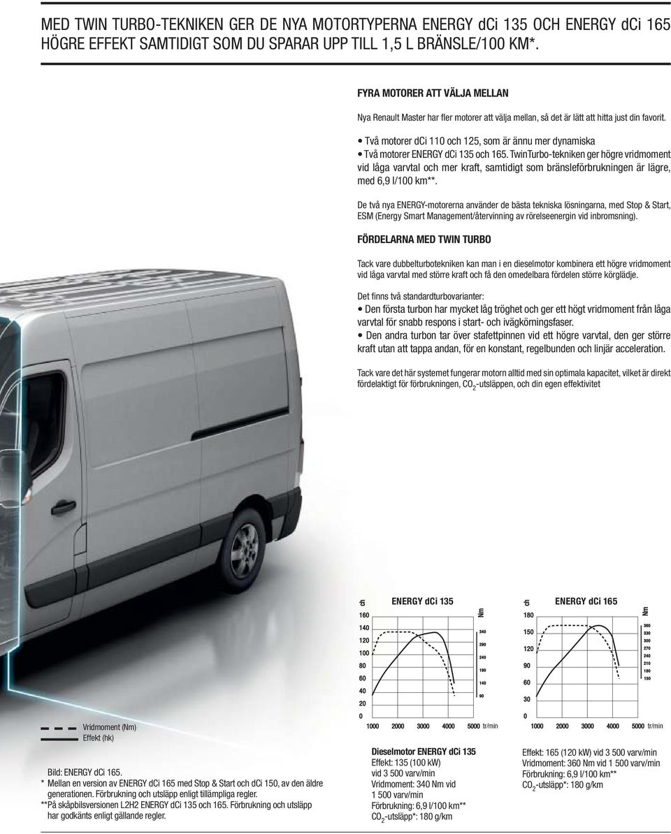 varvtal med större kraft och få den omedelbara fördelen större körglädje. Det finns två standardturbovarianter: varvtal för snabb respons i start- och ivägkörningsfaser.