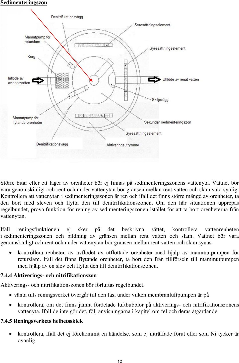 Kontrollera att vattenytan i sedimenteringszonen är ren och ifall det finns större mängd av orenheter, ta den bort med sleven och flytta den till denitrifikationszonen.