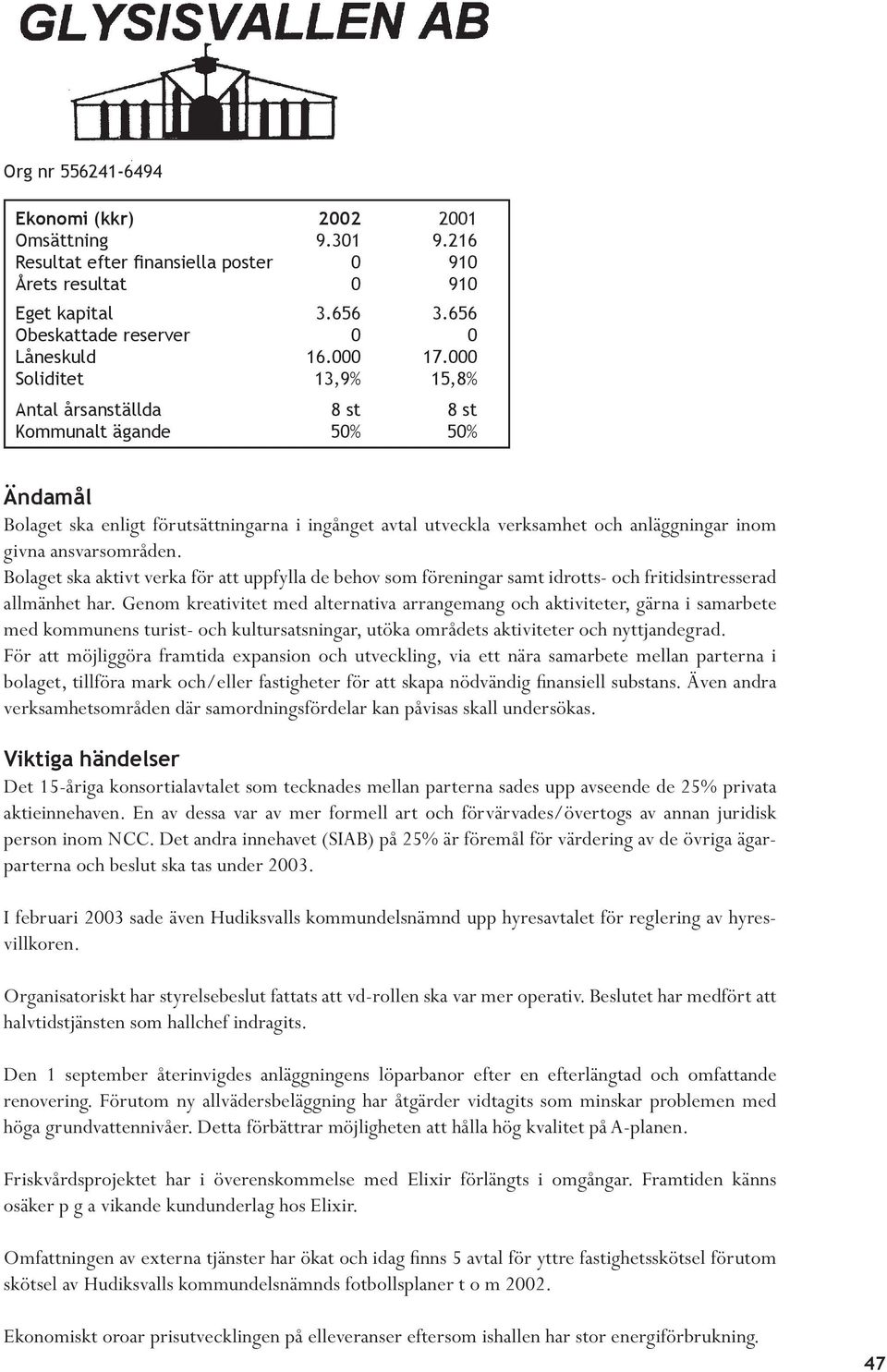 ansvarsområden. Bolaget ska aktivt verka för att uppfylla de behov som föreningar samt idrotts- och fritidsintresserad allmänhet har.