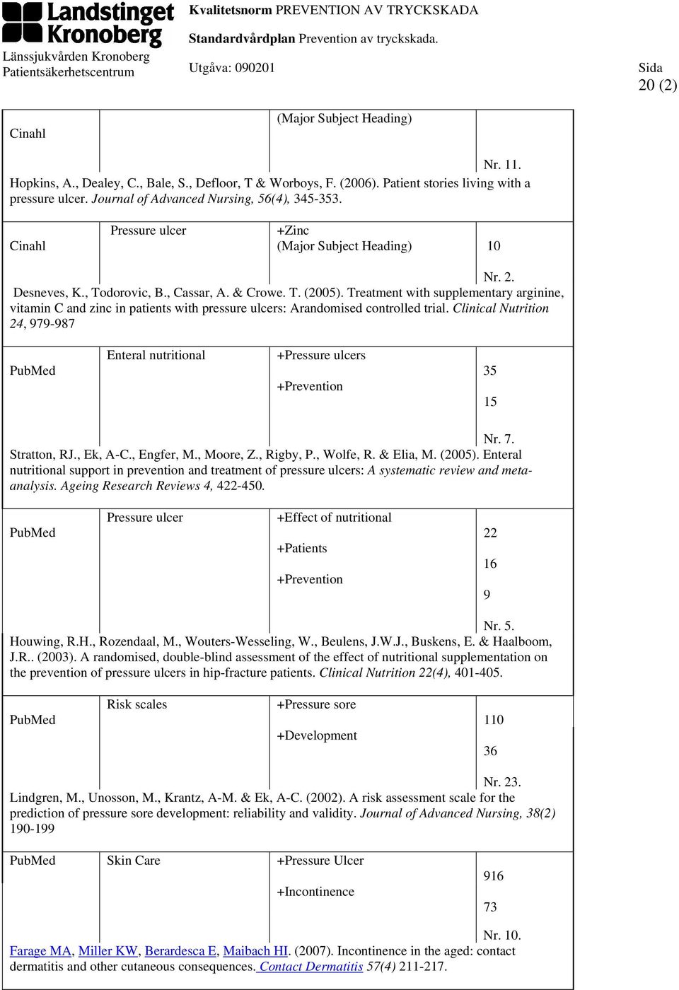 Treatment with supplementary arginine, vitamin C and zinc in patients with pressure ulcers: Arandomised controlled trial.