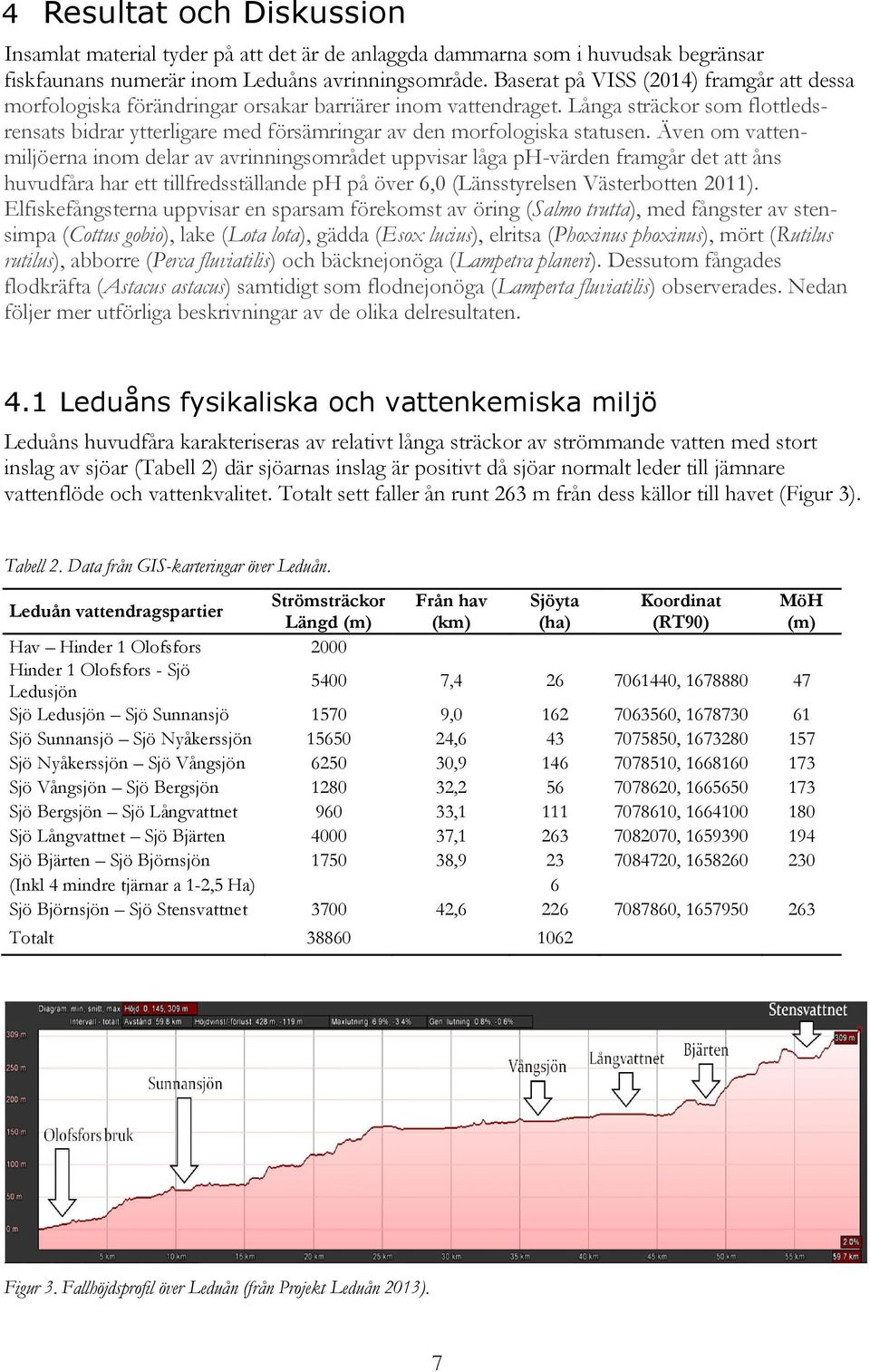 Långa sträckor som flottledsrensats bidrar ytterligare med försämringar av den morfologiska statusen.