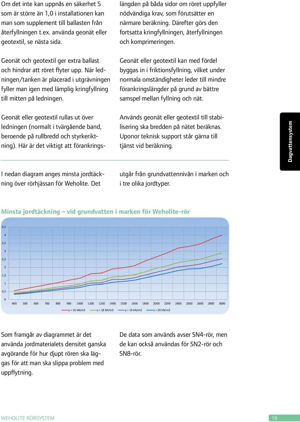 Här är det viktigt att förankringslängden på båda sidor om röret uppfyller nödvändiga krav, som förutsätter en närmare beräkning.