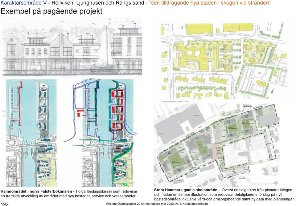 tidig skiss från planutredningen en framtida utveckling av området med nya bostäder, service och verksamheter.