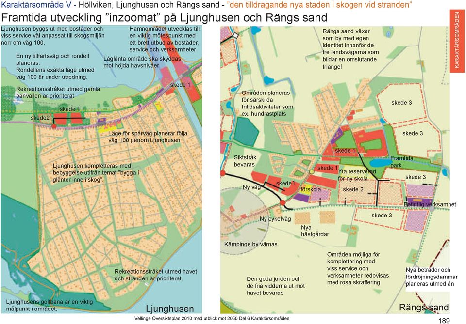 Hamnområdet utvecklas till en viktig mötespunkt med ett brett utbud av bostäder, service och verksamheter KARAKTÄRSOMRÅDEN Framtida utveckling inzoomat på Ljunghusen och Rängs sand Rängs sand växer