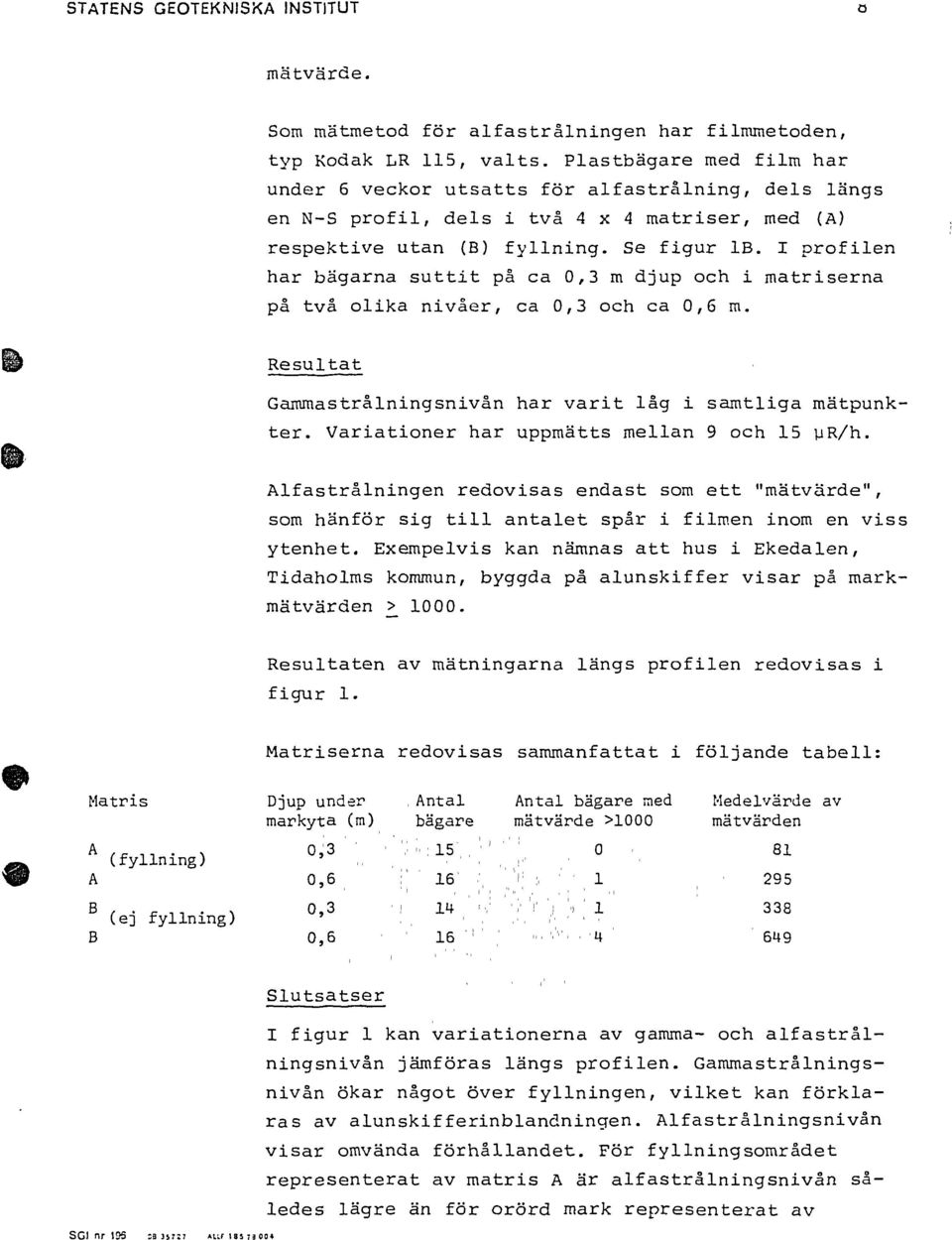 I profilen har bägarna suttit på ca 0,3m djup och i matriserna på två olika nivåer, ca 0,3 och ca 0,6 m. Resultat Gammastralningsnivan har varit låg i samtliga mätpunkter.