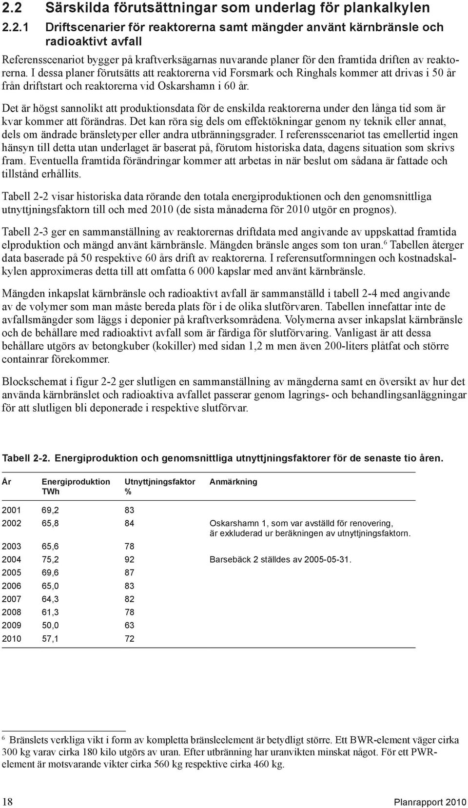 Det är högst sannolikt att produktionsdata för de enskilda reaktorerna under den långa tid som är kvar kommer att förändras.