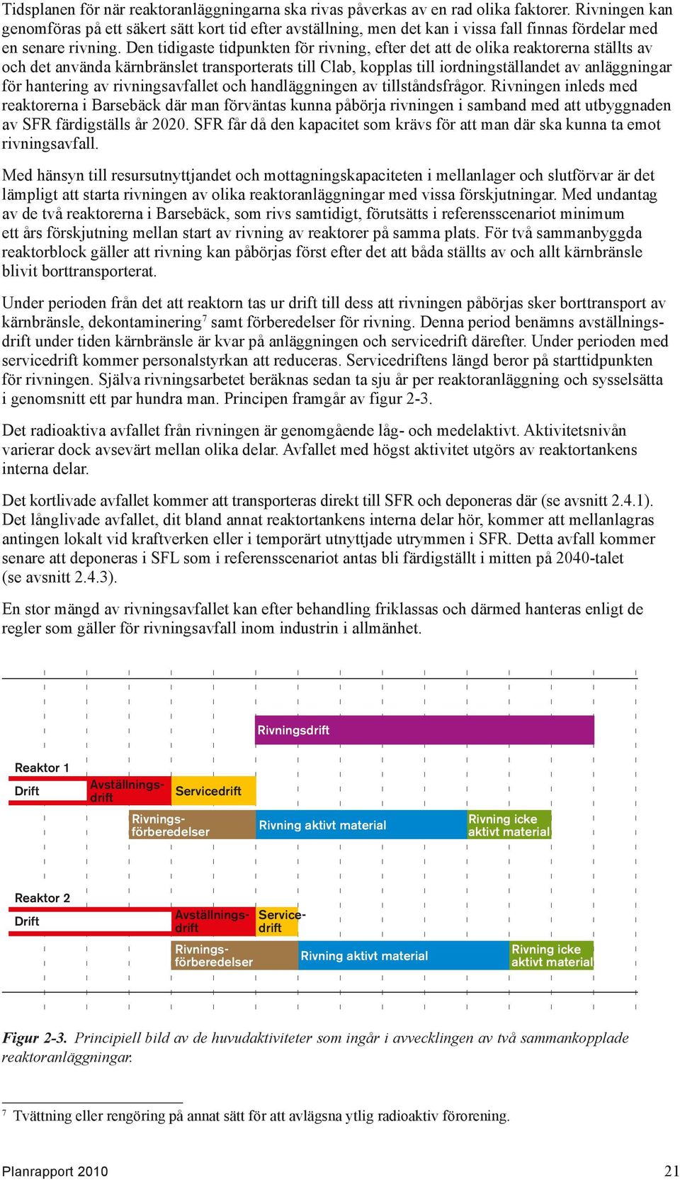 Den tidigaste tidpunkten för rivning, efter det att de olika reaktorerna ställts av och det använda kärnbränslet transporterats till Clab, kopplas till iordningställandet av anläggningar för