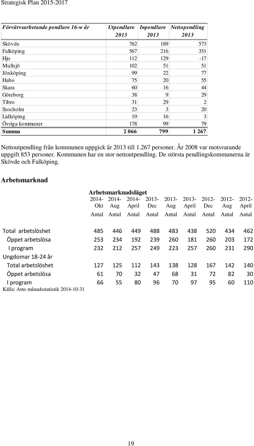 År 2008 var motsvarande uppgift 853 personer. Kommunen har en stor nettoutpendling. De största pendlingskommunerna är Skövde och Falköping.