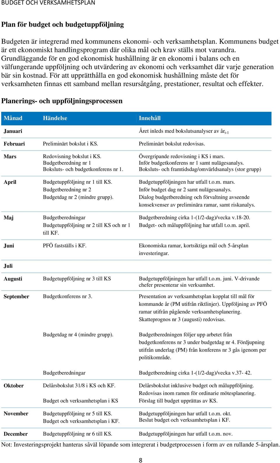 För att upprätthålla en god ekonomisk hushållning måste det för verksamheten finnas ett samband mellan resursåtgång, prestationer, resultat och effekter.