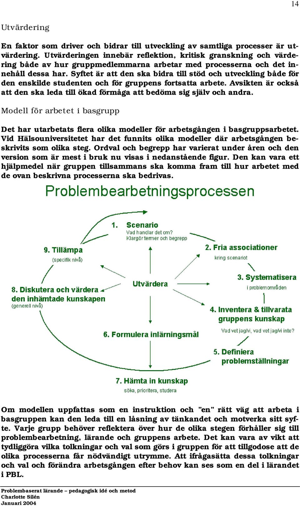 Syftet är att den ska bidra till stöd och utveckling både för den enskilde studenten och för gruppens fortsatta arbete.