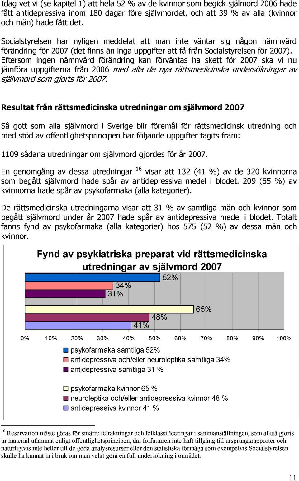 Eftersom ingen nämnvärd förändring kan förväntas ha skett för 2007 ska vi nu jämföra uppgifterna från 2006 med alla de nya rättsmedicinska undersökningar av självmord som gjorts för 2007.