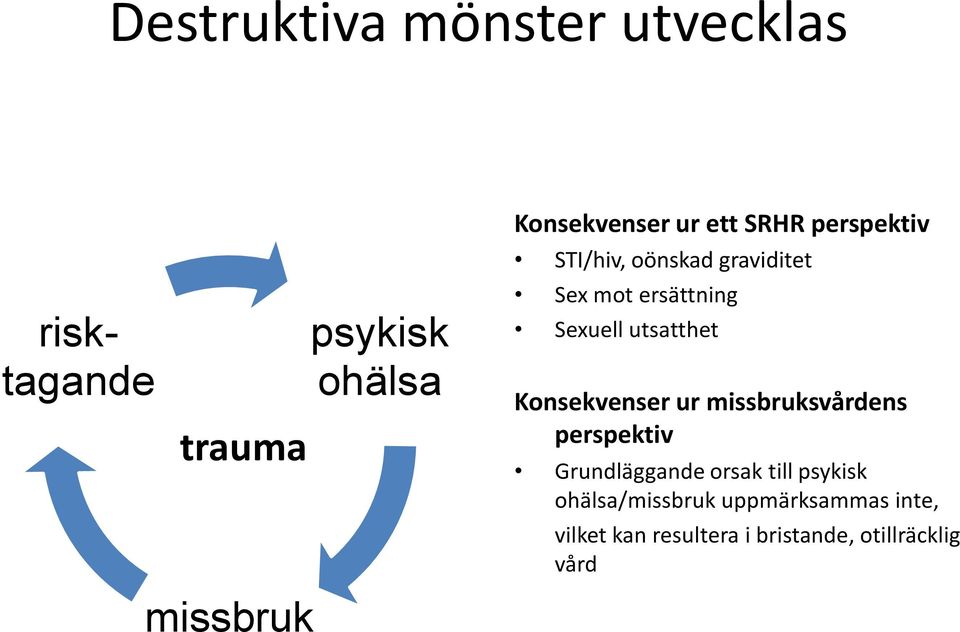 Sexuell utsatthet Konsekvenser ur missbruksvårdens perspektiv Grundläggande orsak