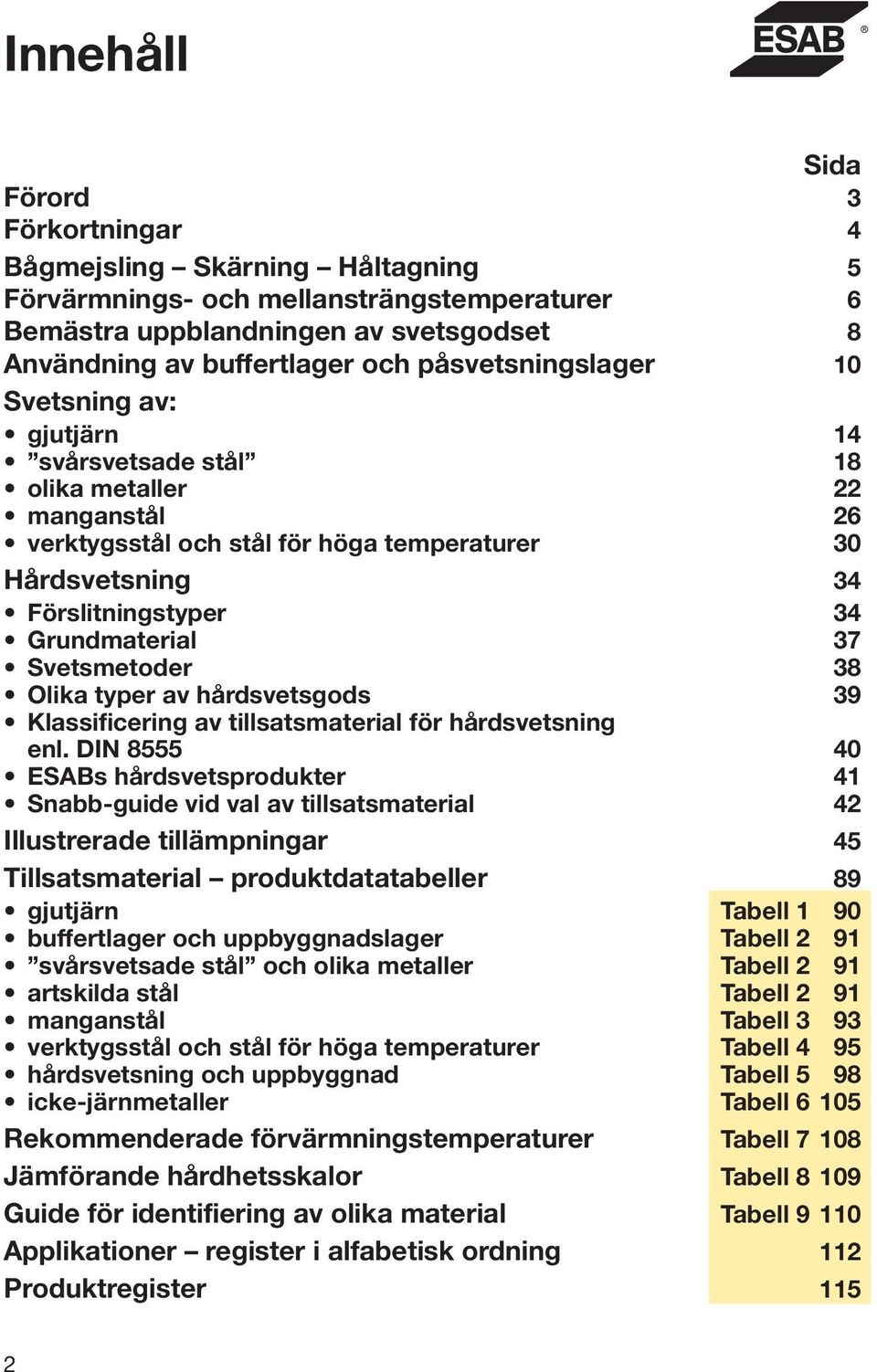 37 Svetsmetoder 38 Olika typer av hårdsvetsgods 39 Klassificering av tillsatsmaterial för hårdsvetsning enl.