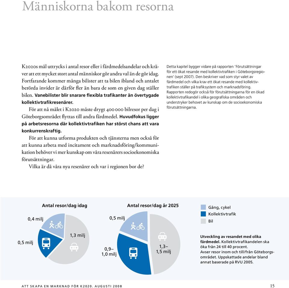 Vanebilister blir snarare flexibla trafikanter än övertygade kollektivtrafikresenärer. För att nå målet i K2020 måste drygt 400 000 bilresor per dag i Göteborgsområdet flyttas till andra färdmedel.