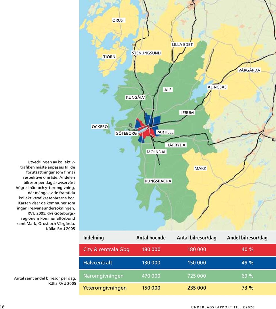 Kartan visar de kommuner som ingår i resvaneundersökningen, RVU 2005, dvs Göteborgsregionens kommunalförbund samt Mark, Orust och Vårgårda.