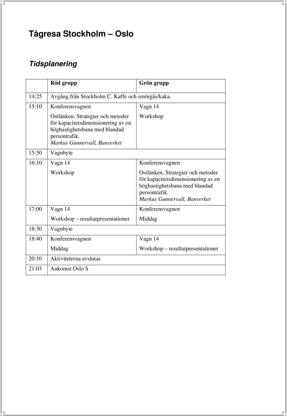 Markus Gunnervall, Banverket 15:50 Vagnbyte 16:10 Vagn 14 Workshop 17:00 Vagn 14 Workshop resultatpresentationer 18:30 Vagnbyte 18:40 Konferensvagnen Middag 20:10