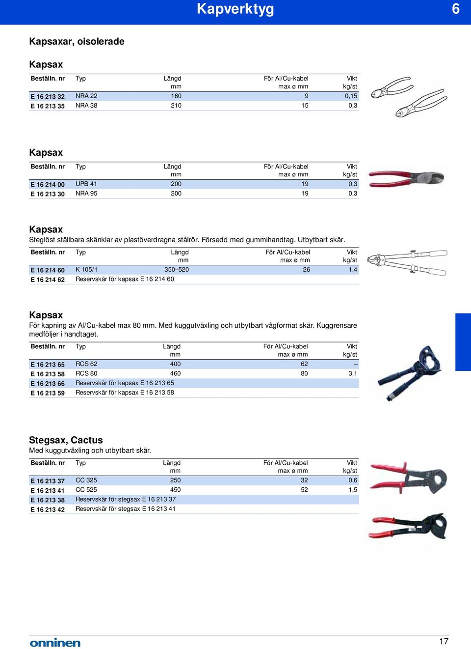 För Al/Cu-kabel max ø E 16 214 60 K 105/1 350 520 26 1,4 E 16 214 62 Reservskär för kapsax E 16 214 60 Kapsax För kapning av Al/Cu-kabel max 80. Med kuggutväxling och utbytbart vågformat skär.