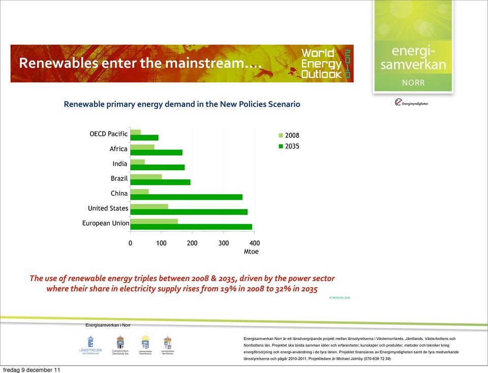 share in electricity supply rises from 19% in 2008 to 32% in 2035 OECD/IEA 2010 Energisamverkan i Norr Energisamverkan Norr är ett länsövergripande projekt mellan länsstyrelserna i Västernorrlands,