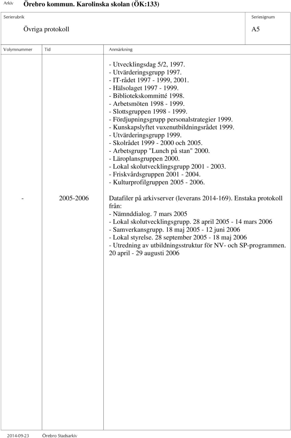 - Arbetsgrupp "Lunch på stan" 2000. - Läroplansgruppen 2000. - Lokal skolutvecklingsgrupp 2001-2003. - Friskvårdsgruppen 2001-2004. - Kulturprofilgruppen 2005-2006.