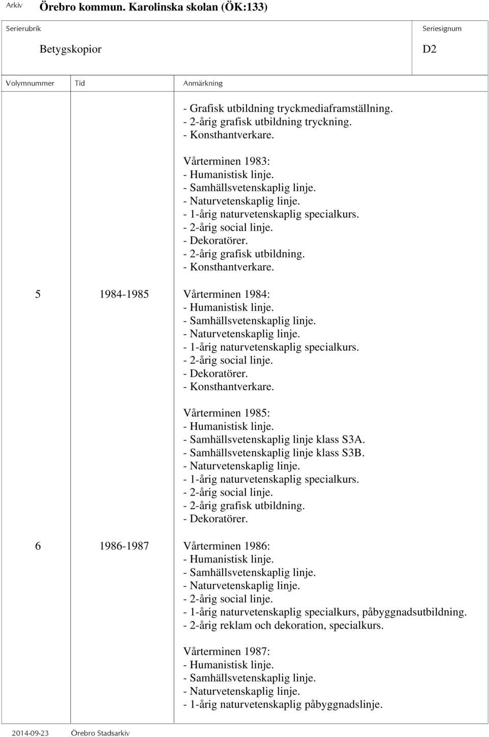 5 1984-1985 Vårterminen 1984: - Humanistisk linje. - Samhällsvetenskaplig linje. - Naturvetenskaplig linje. - 1-årig naturvetenskaplig specialkurs. - 2-årig social linje. - Dekoratörer.