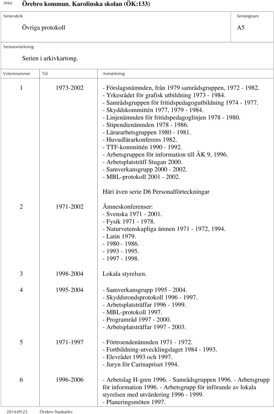 - Lärararbetsgruppen 1980-1981. - Huvudlärarkonferens 1982. - TTF-kommittén 1990-1992. - Arbetsgruppen för information till ÅK 9, 1996. - Arbetsplatsträff Stugan 2000. - Samverkansgrupp 2000-2002.