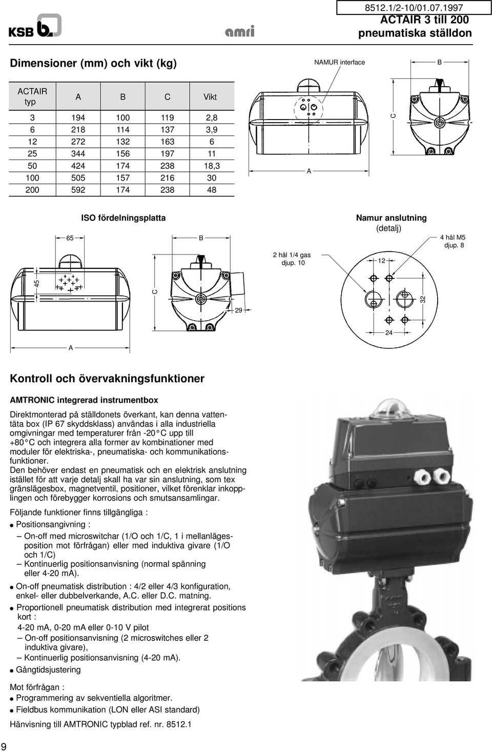 8 C 45 29 32 24 A Kontroll och övervakningsfunktioner AMTRONIC integrerad instrumentbox Direktmonterad på ställdonets överkant, kan denna vattentäta box (IP 67 skyddsklass) användas i alla