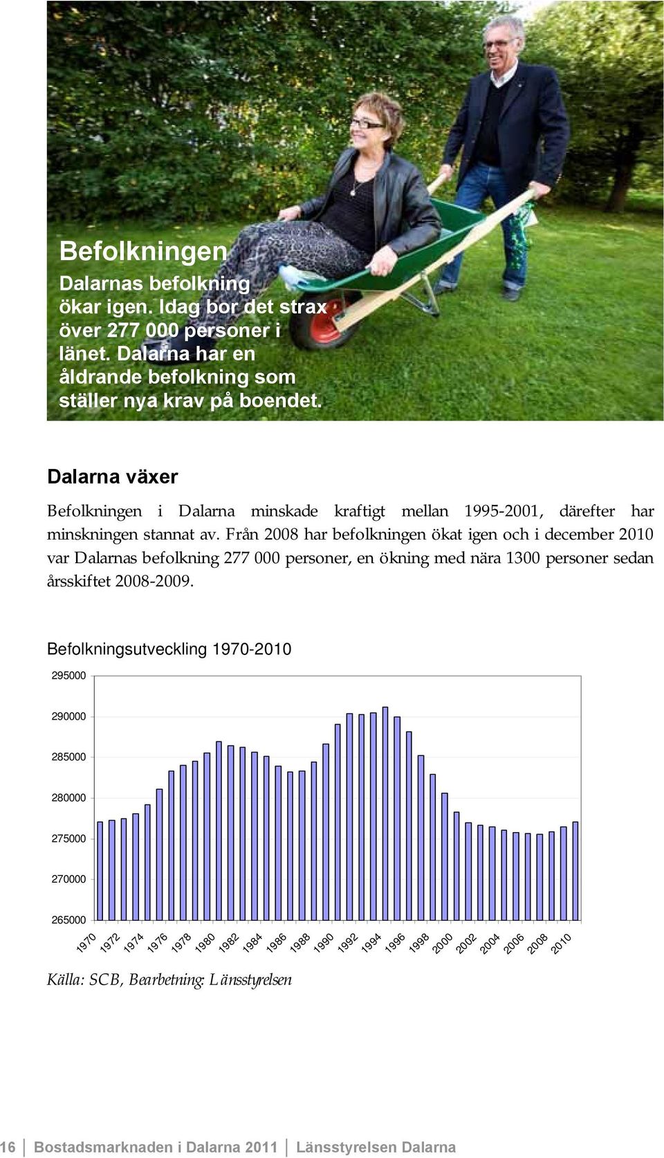 Från 2008 har befolkningen ökat igen och i december 2010 var Dalarnas befolkning 277 000 personer, en ökning med nära 1300 personer sedan årsskiftet 2008-2009.