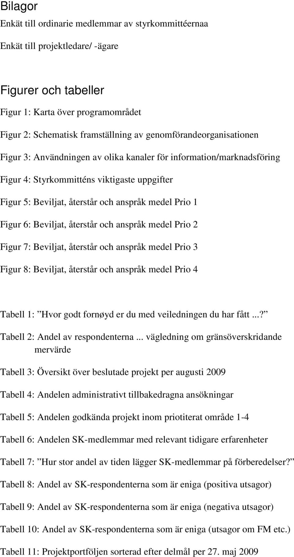 Figur 6: Beviljat, återstår och anspråk medel Prio 2 Figur 7: Beviljat, återstår och anspråk medel Prio 3 Figur 8: Beviljat, återstår och anspråk medel Prio 4 Tabell 1: Hvor godt fornøyd er du med