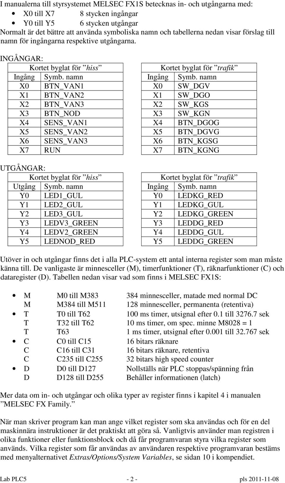 namn X0 BTN_VAN1 X0 SW_DGV X1 BTN_VAN2 X1 SW_DGO X2 BTN_VAN3 X2 SW_KGS X3 BTN_NOD X3 SW_KGN X4 SENS_VAN1 X4 BTN_DGOG X5 SENS_VAN2 X5 BTN_DGVG X6 SENS_VAN3 X6 BTN_KGSG X7 RUN X7 BTN_KGNG UTGÅNGAR: