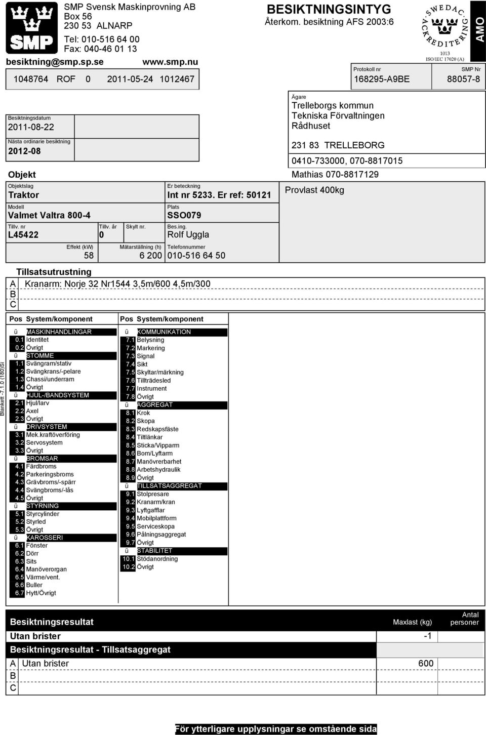 8295-A9BE 88057-8 Blankett -7.1.0 (180)Si Nästa ordinarie besiktning 2012-08 Objektslag Traktor Modell Valmet Valtra 800-4 Er beteckning Plats Tillv. nr Tillv. år Skylt nr. Bes.ing. L45422 0 Effekt (kw) 58 Mätarställning (h) 6 200 Int nr 5233.