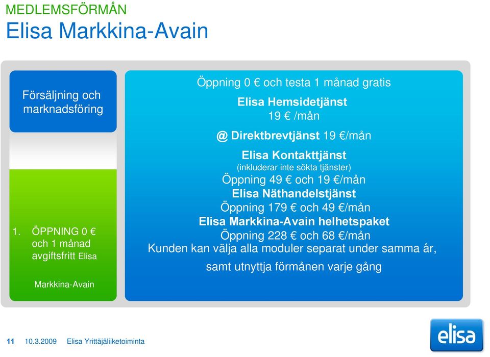 19 /mån Elisa Kontakttjänst (inkluderar inte sökta tjänster) Öppning 49 och 19 /mån Elisa Näthandelstjänst Öppning 179 och