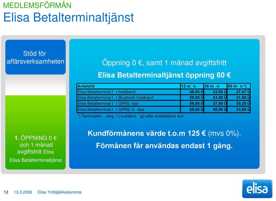 59,00 Ū 37,00 Ū 30,20 Ū Elisa Betalterminal fr GPRS, brbar 65,00 Ū 45,00 Ū 33,80 Ū *) Terminalen vergr i kundens go efter avtalstidens slut 1.