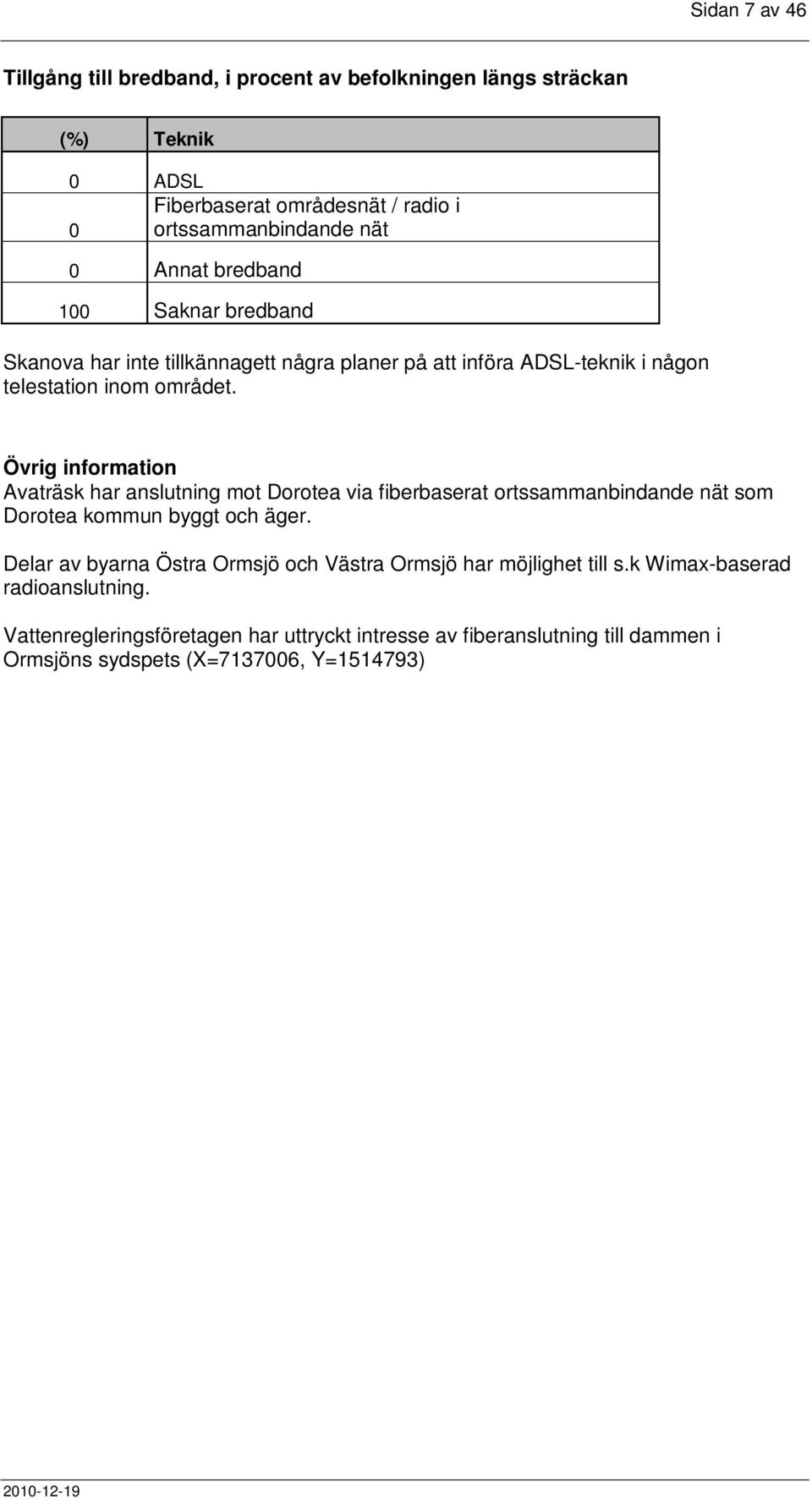 Övrig information Avaträsk har anslutning mot Dorotea via fiberbaserat ortssammanbindande nät som Dorotea kommun byggt och äger.